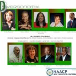 Diversonix Conference 2014